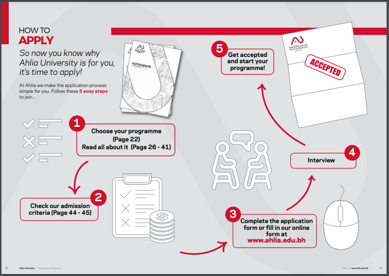 Undergraduate Programs Application Form