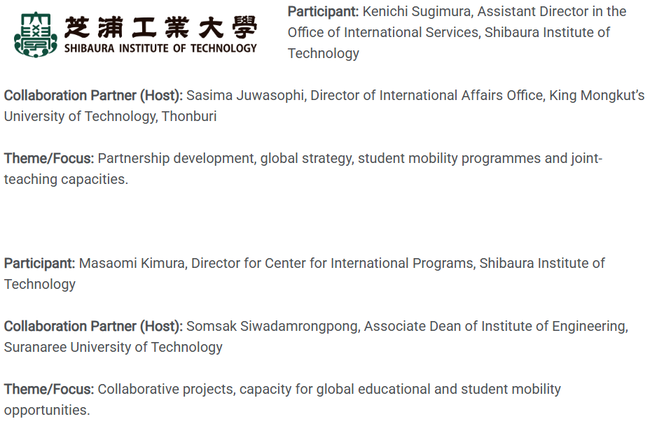 International Collaboration Session