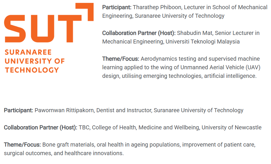 WTUN Program Participants