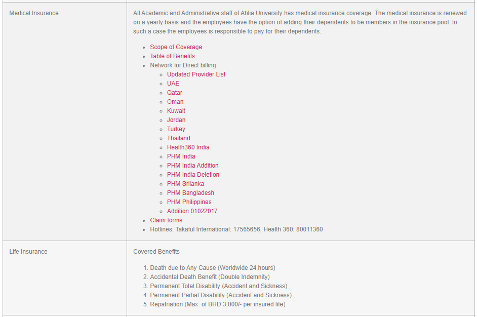 Medical Insurance Coverage and Benefits Table