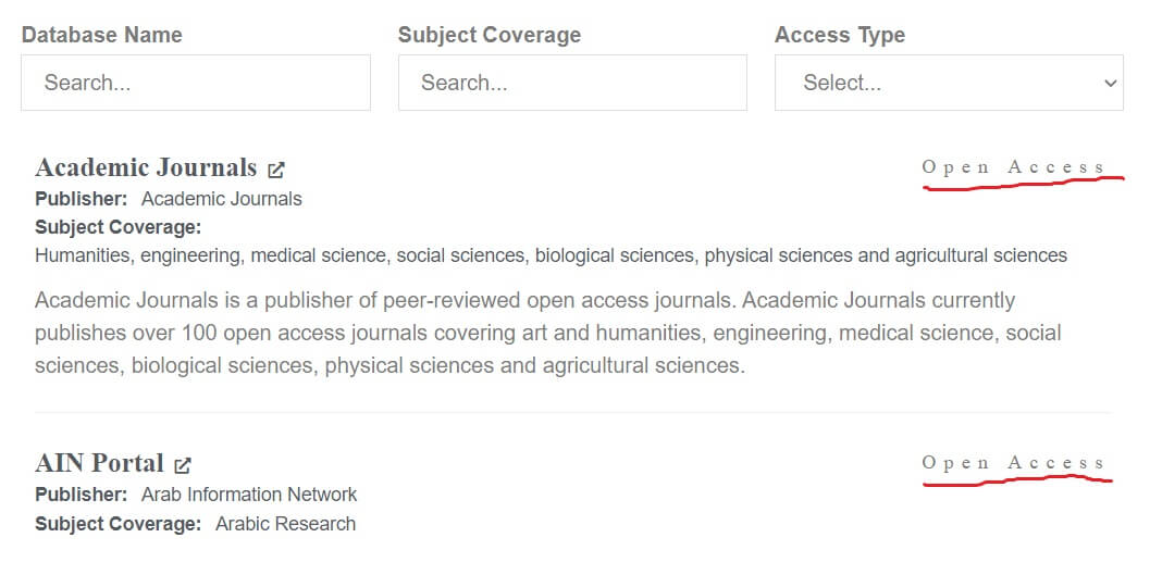 Open Access Database List Samples 1 (Academic Journals, AIN Portal)