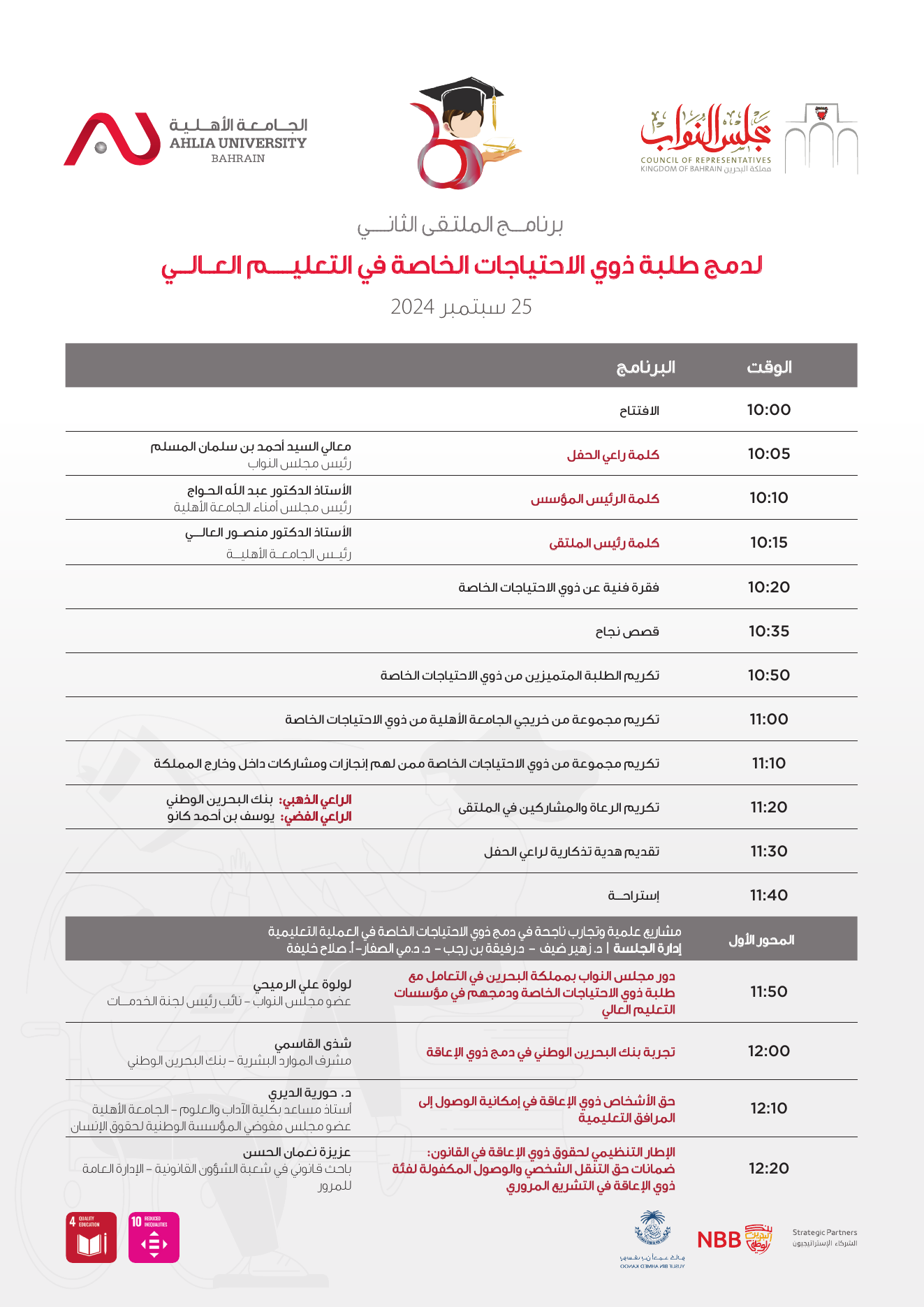 Original programme, page 1: parliamentary patronage; National Bank of Bahrain and Yousif bin Ahmed Kanoo support; speakers from Parliament, the National Institution for Human Rights and the General Directorate of Traffic; explicit SDG 4 and SDG 10 alignment.