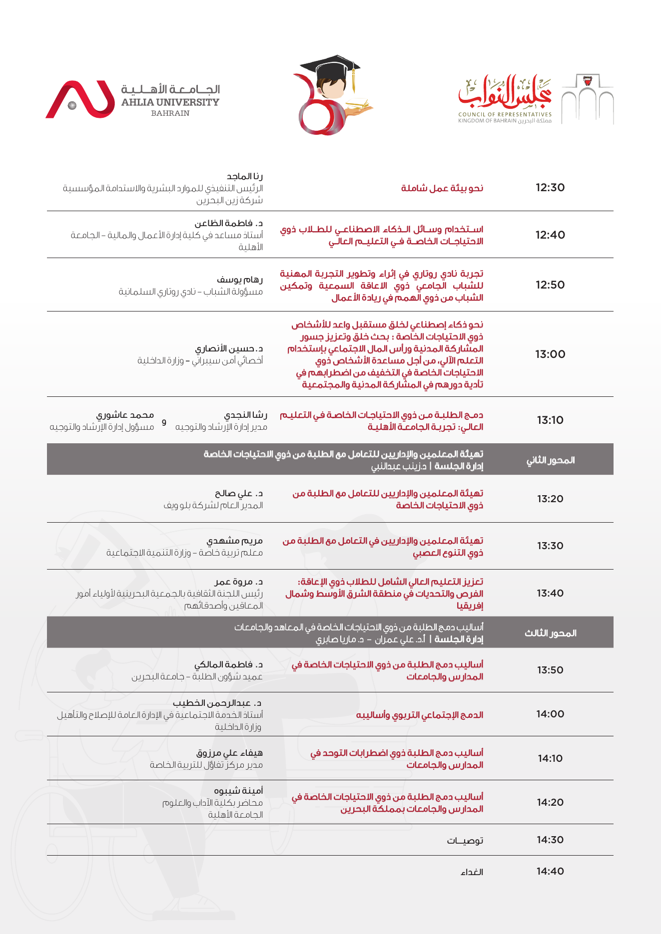 Original programme, page 2: contributions from the Ministry of Interior, Ministry of Social Development, University of Bahrain, Bahraini Association for Parents and Friends of the Disabled, specialist centres and Ahlia University, followed by formal recommendations.